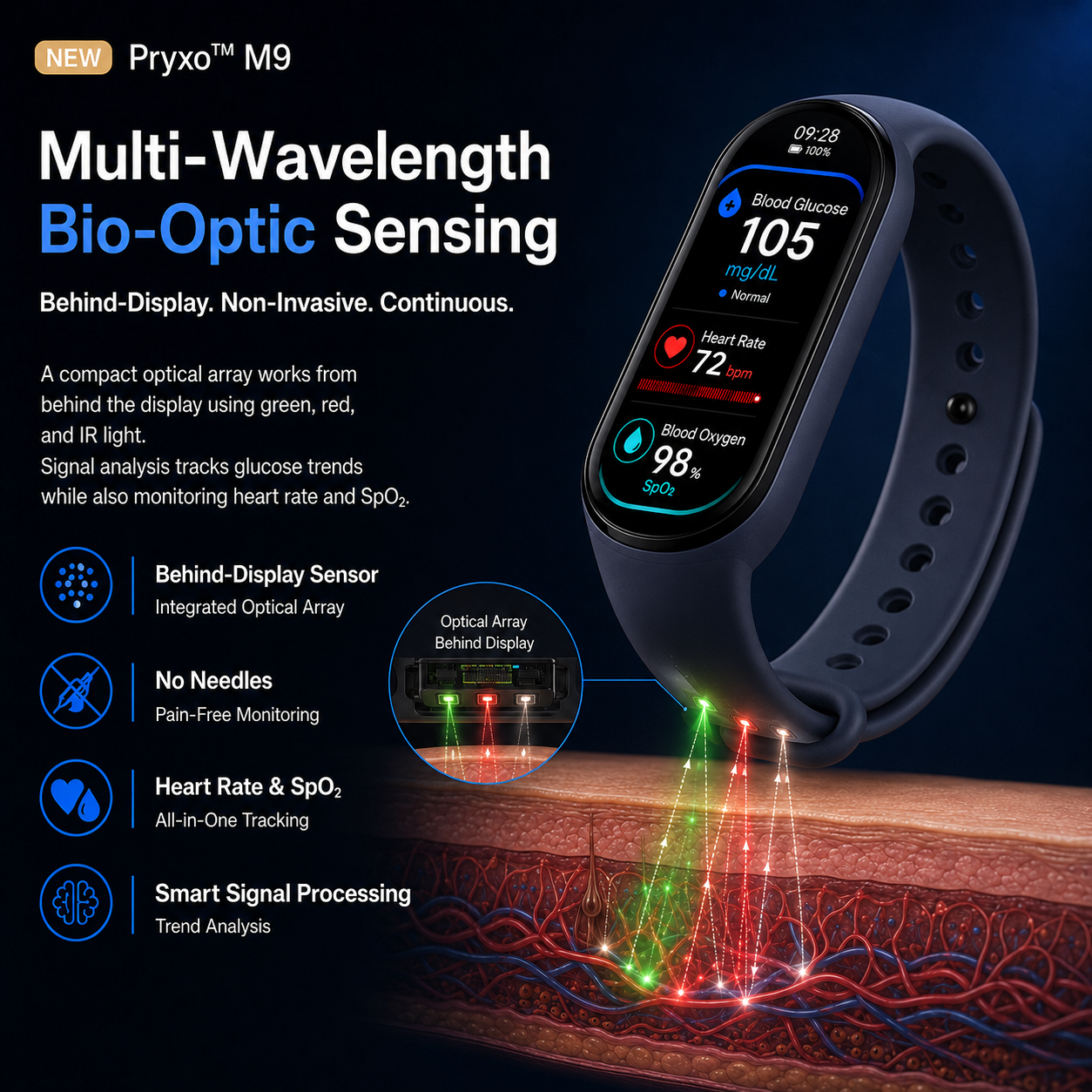 🔥80% OFF Launch Offer  🏆 2026 Pryxo™ M9 Non-Invasive Smart Band 📈12 health reports - No-Prick